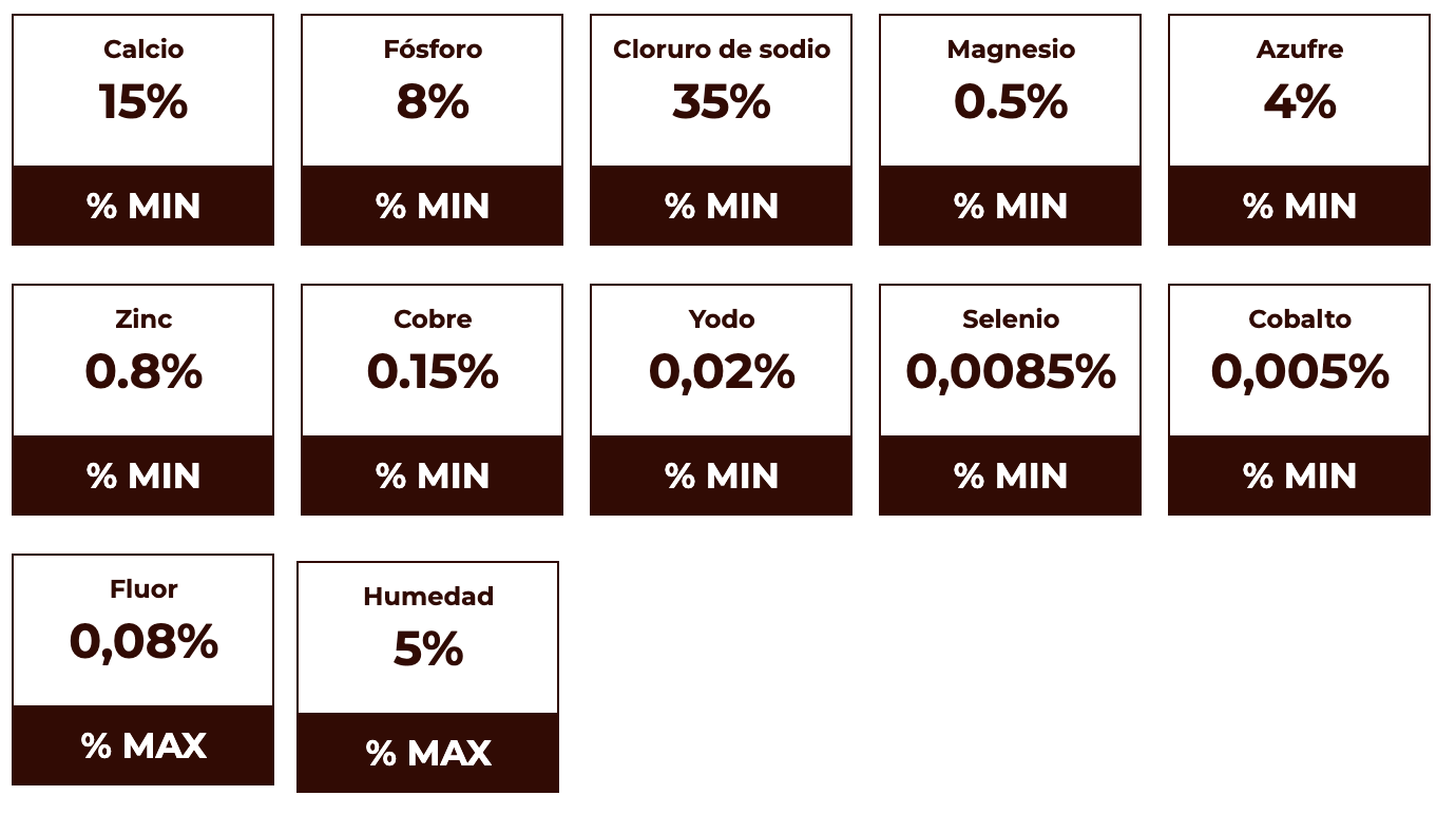 Maxisal 8% leche