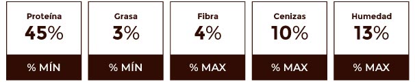 Composición garantizada Contegral Ma-Xi Peces Iniciación IPRS 45%