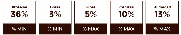 Composición garantizada Contegral Maxi Peces 36