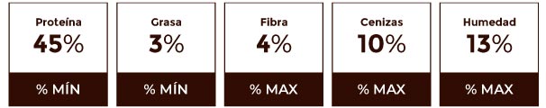 Composición garantizada Maxi Truchas 45 SP